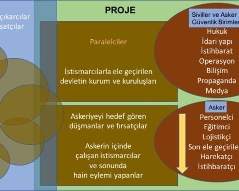 egemen-millet