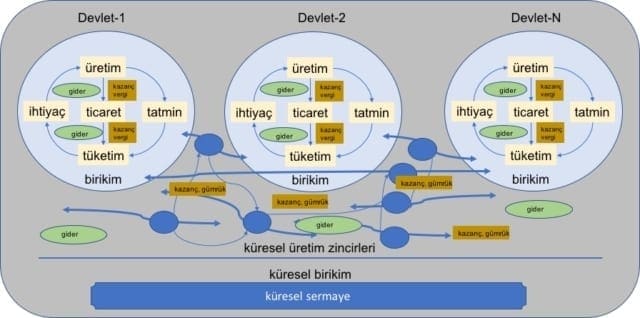 kucuk-hesap-pesindekiler-ve-ileri-demokratik-gucler