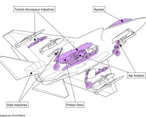 turkiye-f-35-uretimine-engel-olabilir