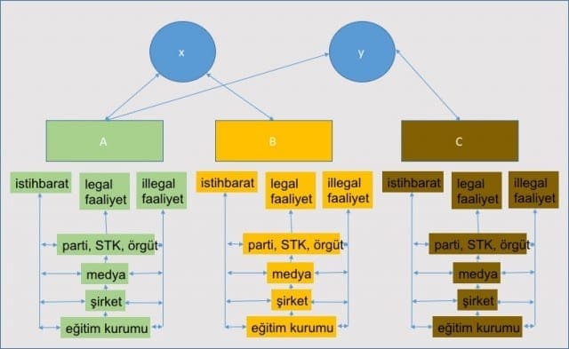 dominantlik-strateji-ve-istihbarat-hakkinda-dersler