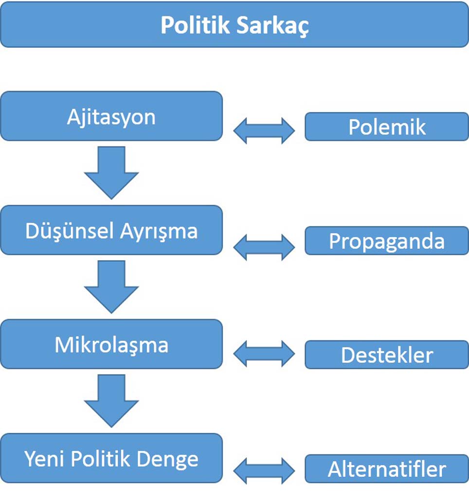 batinin-tarihsel-politik-yayilmaciligi