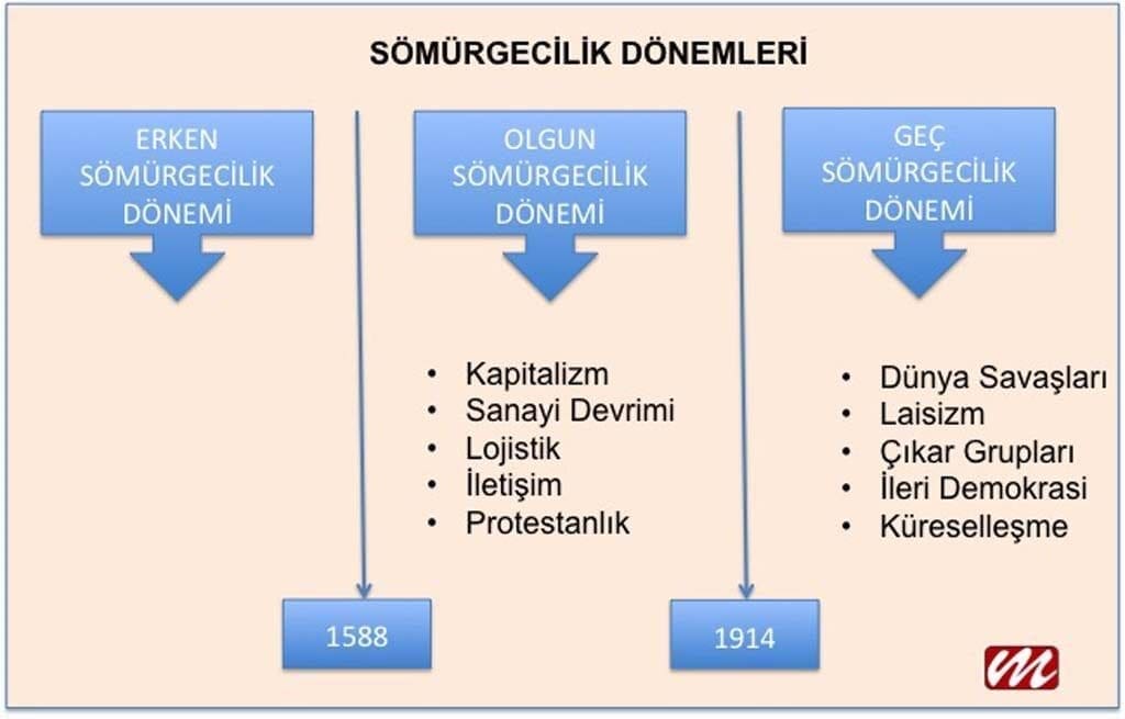 asil-ve-gerekli-milliyetcilik