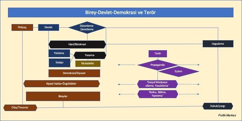 saglam-demokrasi